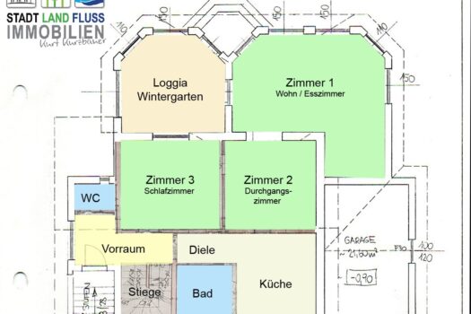 + + Einziehen statt renovieren – Koffer packen und zuhause ankommen + +